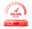 World's fastest HSM with up to 100,000 payment operations per second on a single Excrypt HSM