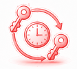 Automated Key Rotation (1)