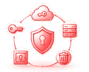 Centralized Key Lifecycle Management (1)