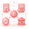 Support across ATM, POS, gateway, and banking environments