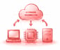 Deployment Flexibility