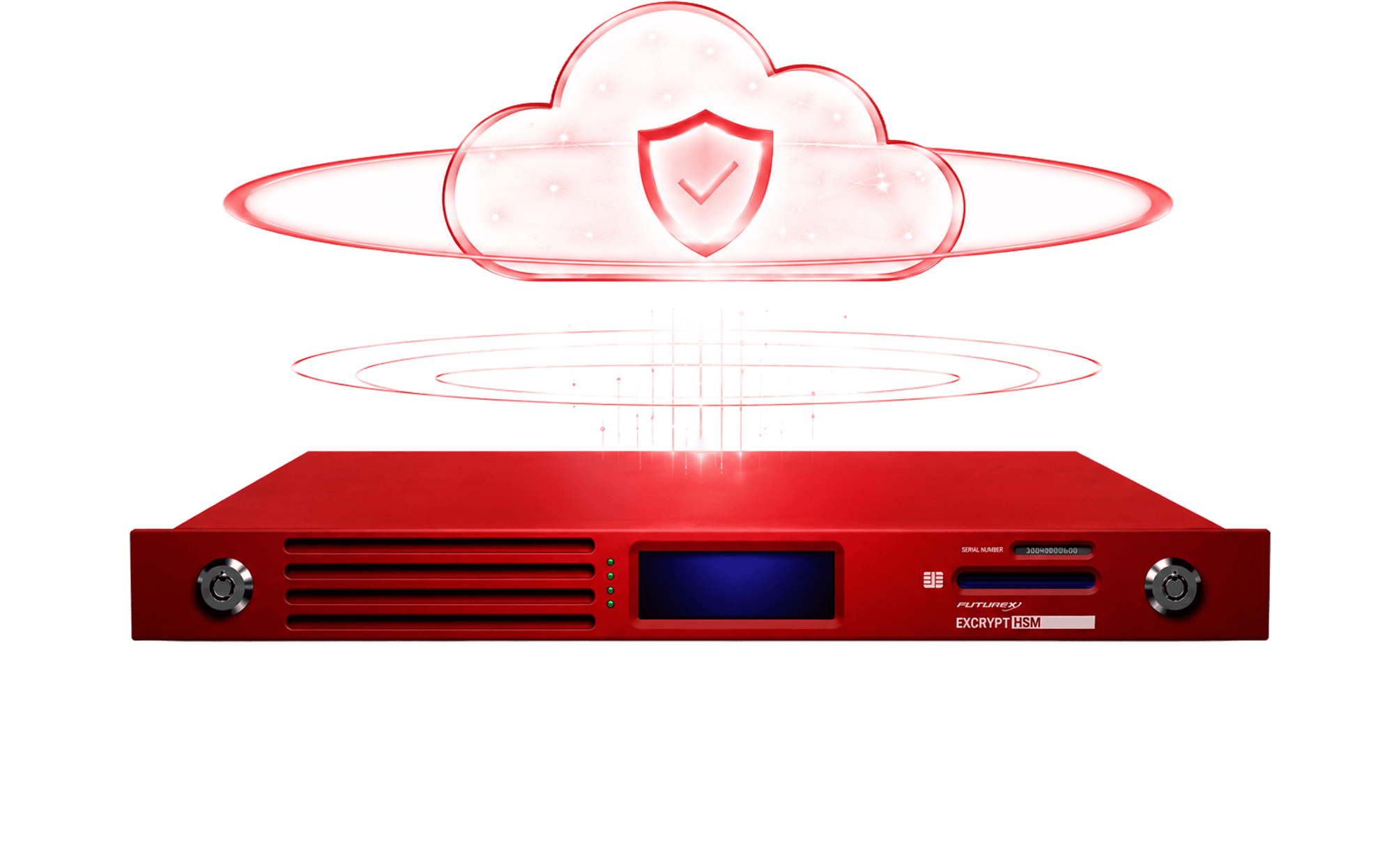 Hardware-backed assurance through a hosted operating model Hardware-backed assurance through a hosted operating model