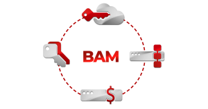 futurex base architecture model