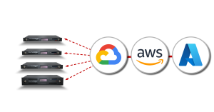 cloud infrastructure base architecture model