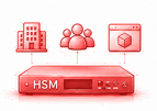 Isolated virtual HSM instances for departments, applications, and tenants