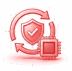 Migration and algorithum agility 1