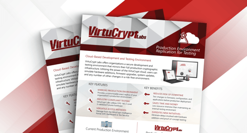 Production Environment Replication Testing - VirtuCrypt Labs