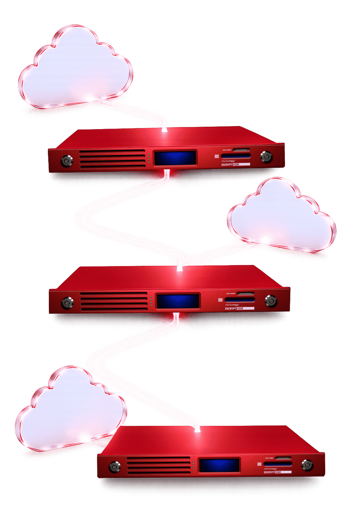 Use one hosted model across hybrid and multi-cloud architectures-1 Use one hosted model across hybrid and multi-cloud architectures-1