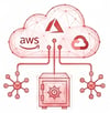 Cloud Provider Integration