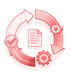 Policy-Driven Orchestration
