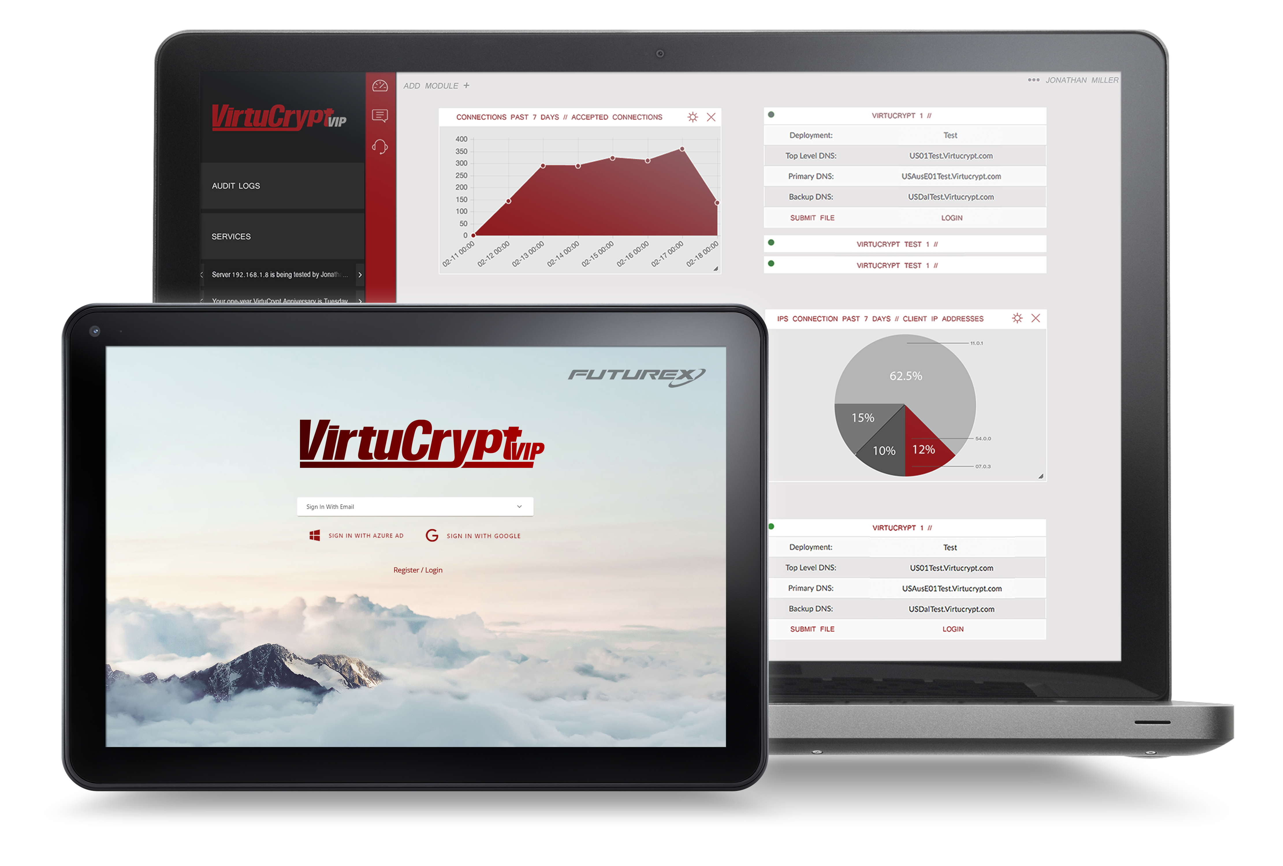 Futurex Cloud HSMs - VirtuCrypt Cloud Payment Hardware Security Modules