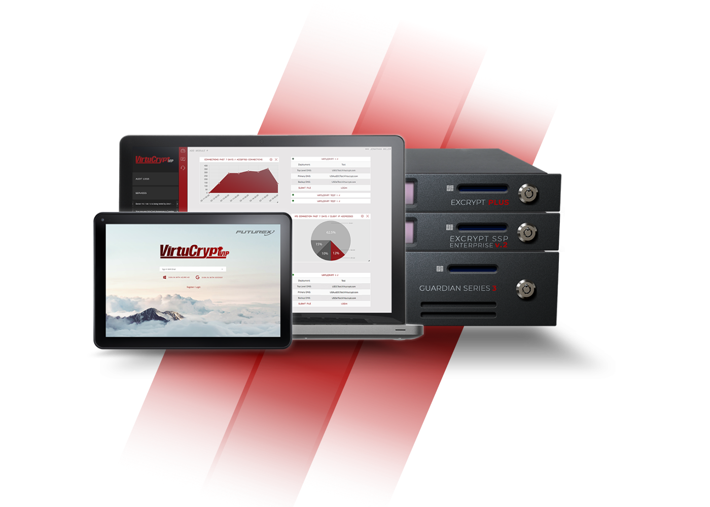 Hardware Security Modules (HSMs) | Futurex